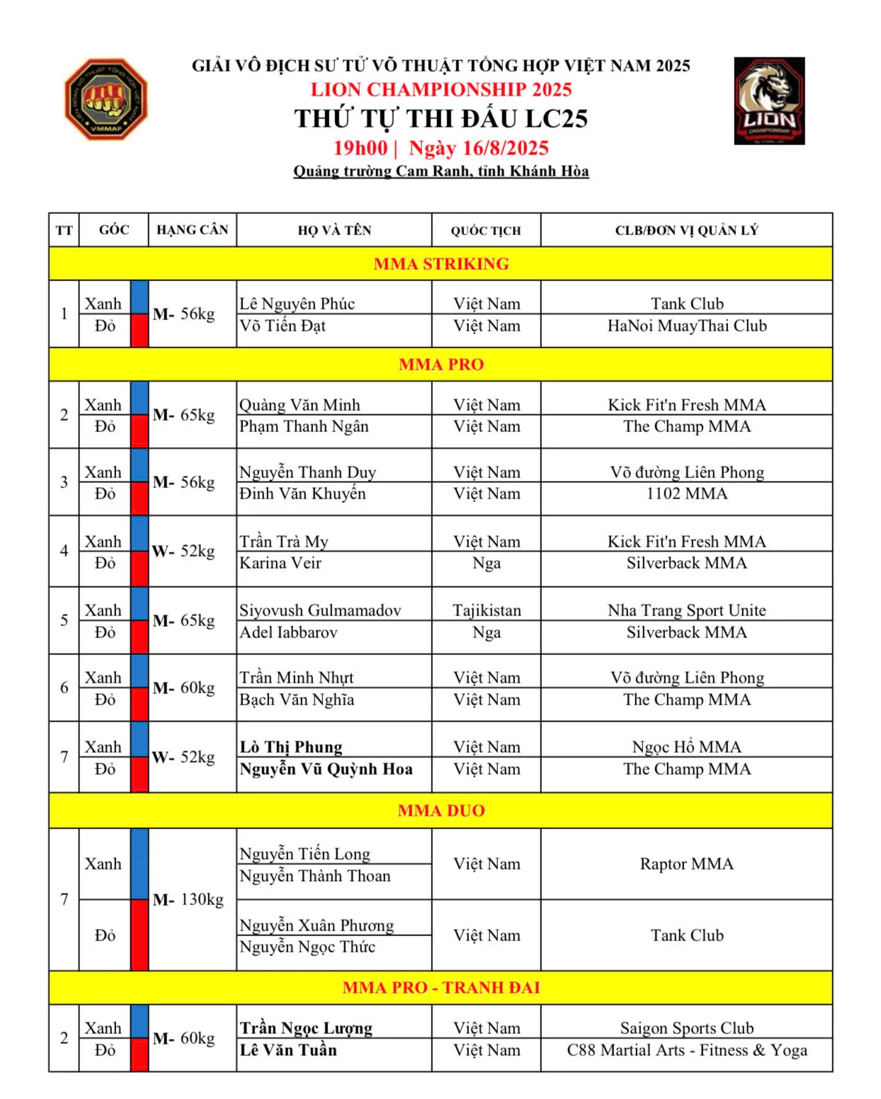 Lion Championship 2025’s schedule

