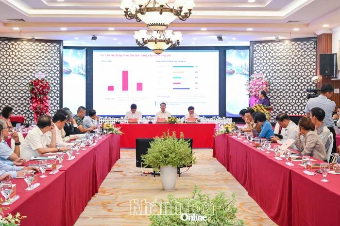 Hội thảo "Xây dựng nguồn nhân lực - Chìa khóa đưa Khánh Hòa phát triển bền vững"