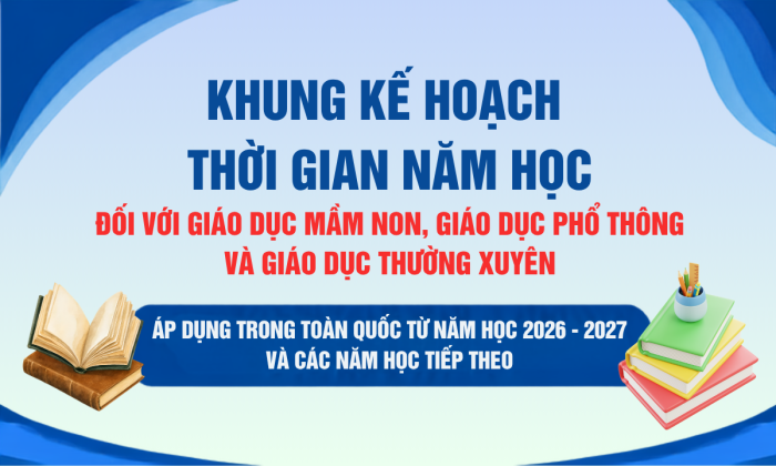 [Infographic] Khung kế hoạch thời gian năm học đối với giáo dục mầm non, giáo dục phổ thông và giáo dục thường xuyên