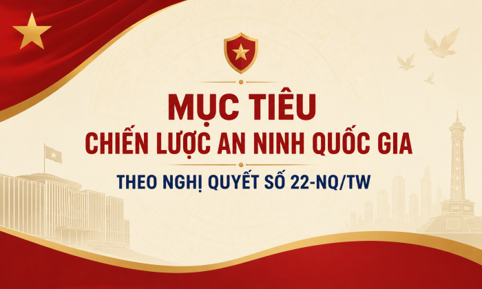 [Infographic] Mục tiêu Chiến lược an ninh quốc gia theo Nghị quyết số 22-NQ/TW