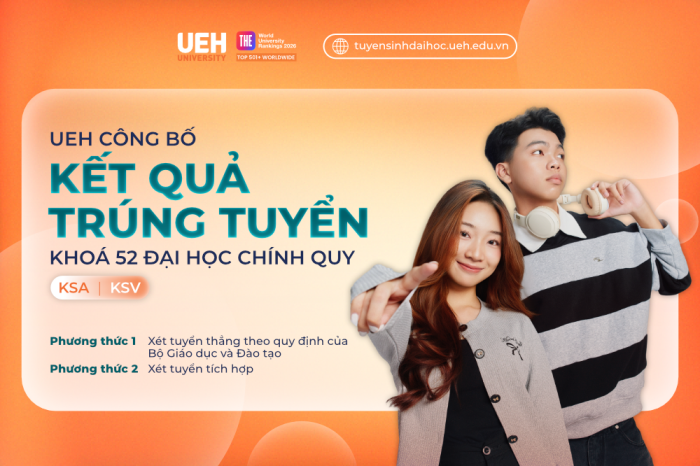 Đại học Kinh tế TP. Hồ Chí Minh công bố kết quả xét tuyển khóa 52