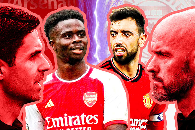 Vòng 4 giải bóng đá Ngoại hạng Anh 2023 - 2024: Tâm điểm Arsenal - Manchester United