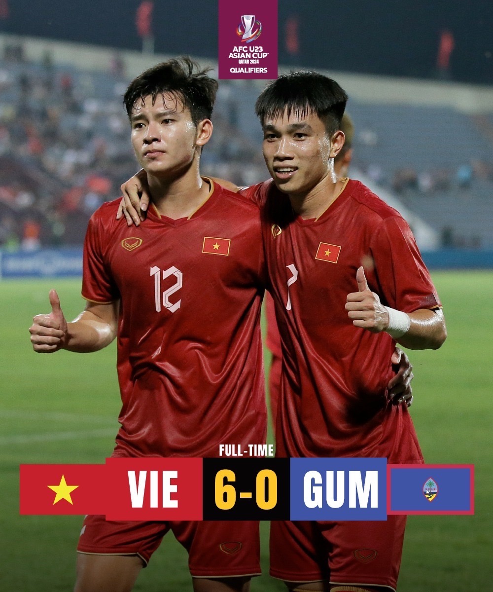 U23 Việt Nam thắng đậm U23 Guam. (nguồn: afcasiancup.