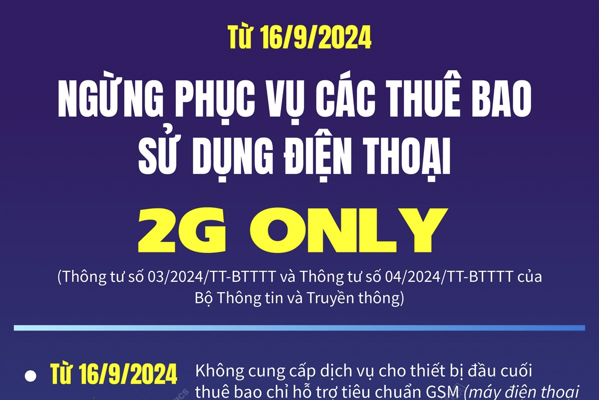 Từ 16/9/2024: Ngừng phục vụ các thuê bao sử dụng điện thoại 2G Only