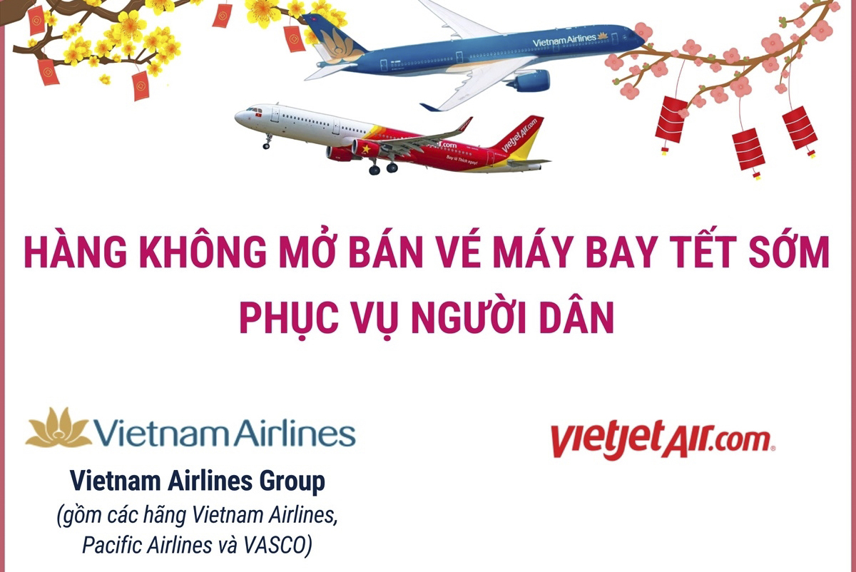 Hàng không mở bán vé máy bay Tết sớm phục vụ người dân