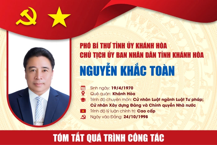 [Infographic] Tóm tắt quá trình công tác của đồng chí Nguyễn Khắc Toàn - Phó Bí thư Tỉnh ủy, Chủ tịch UBND tỉnh