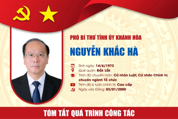 [Infographic] Tóm tắt quá trình công tác của đồng chí Nguyễn Khắc Hà - Phó Bí thư Tỉnh ủy Khánh Hòa