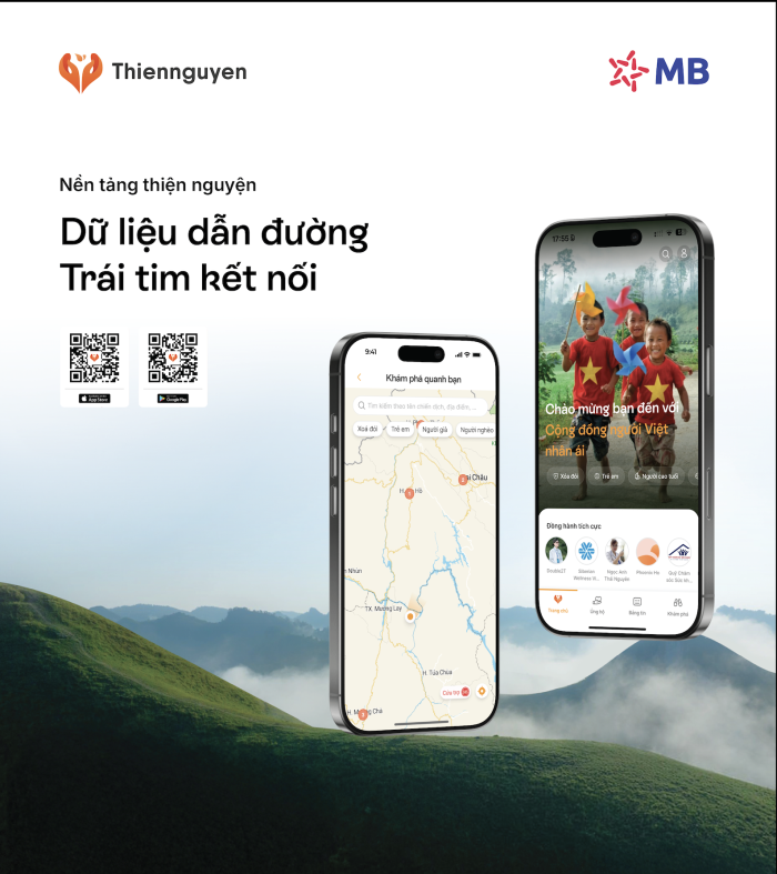 App Thiện nguyện - nền tảng số “Make in Vietnam” kiến tạo sức mạnh cộng đồng
