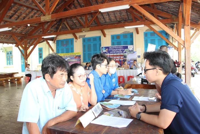Hơn 700 lao động được doanh nghiệp tuyển dụng thông qua phiên giao dịch việc làm