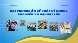 2 phương án đề xuất về hưởng bảo hiểm xã hội một lần