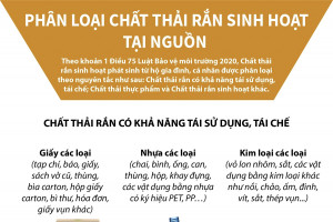 Phân loại chất thải rắn sinh hoạt tại nguồn