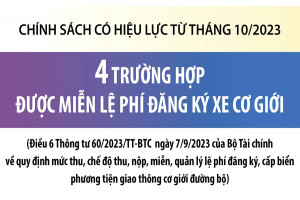 4 trường hợp được miễn lệ phí đăng ký xe cơ giới từ 22/10/2023