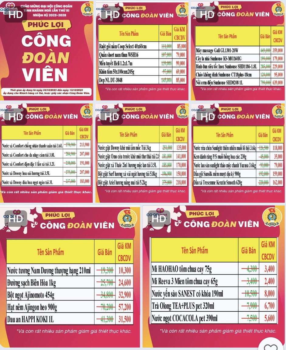 Từ ngày 4 đến 10-10: Siêu thị Co.opmart Nha Trang bán hàng giảm giá cho đoàn viên công đoàn