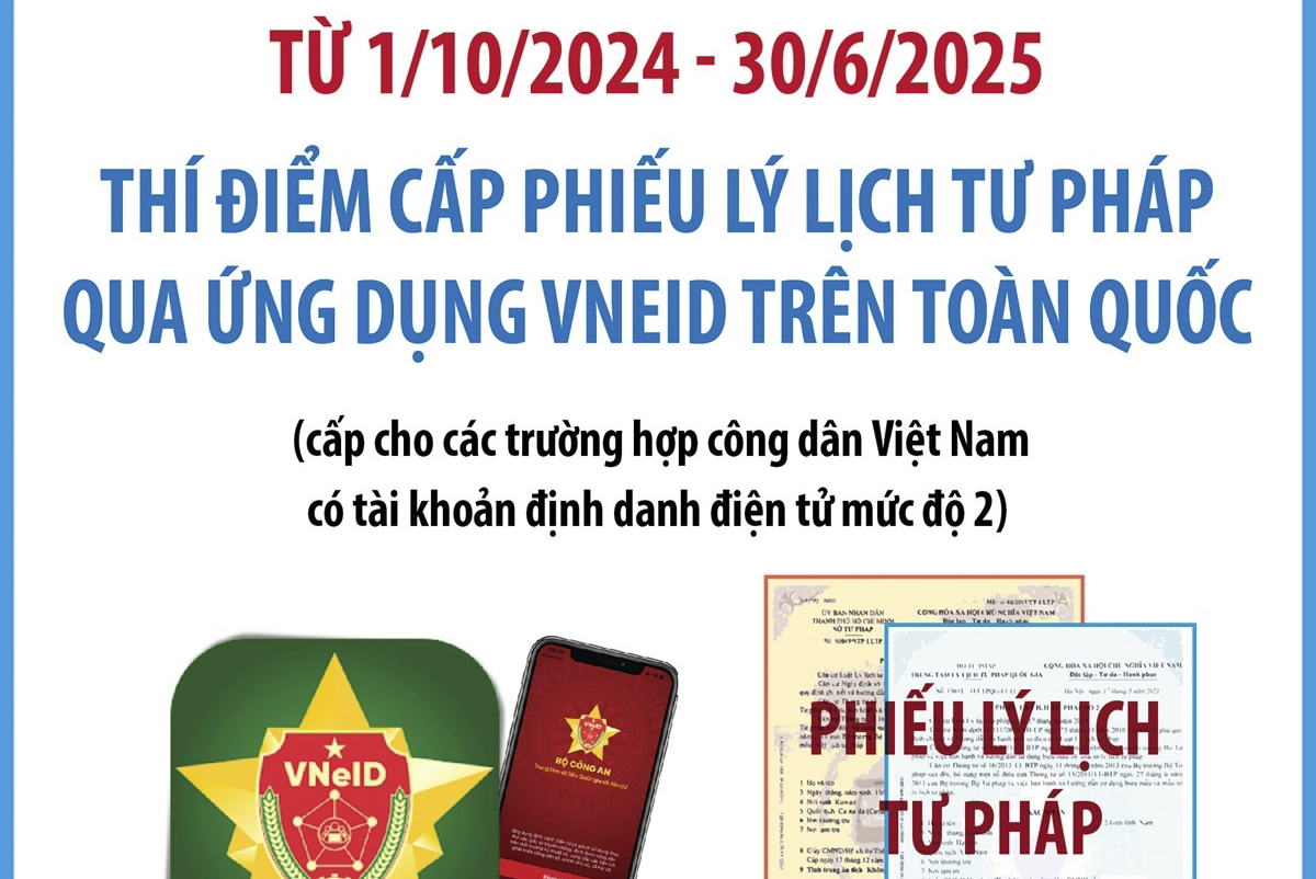 Thí điểm cấp Phiếu lý lịch tư pháp qua ứng dụng VNeID trên toàn quốc