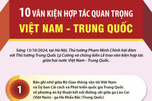 10 văn kiện hợp tác quan trọng Việt Nam - Trung Quốc