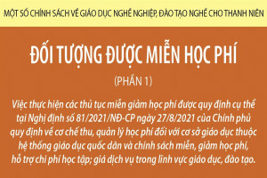 Một số chính sách về giáo dục nghề nghiệp, đào tạo nghề cho thanh niên: Đối tượng được miễn học phí (phần 1)