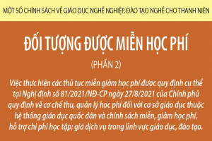 Một số chính sách về giáo dục nghề nghiệp, đào tạo nghề cho thanh niên: Đối tượng được miễn học phí (phần 2)