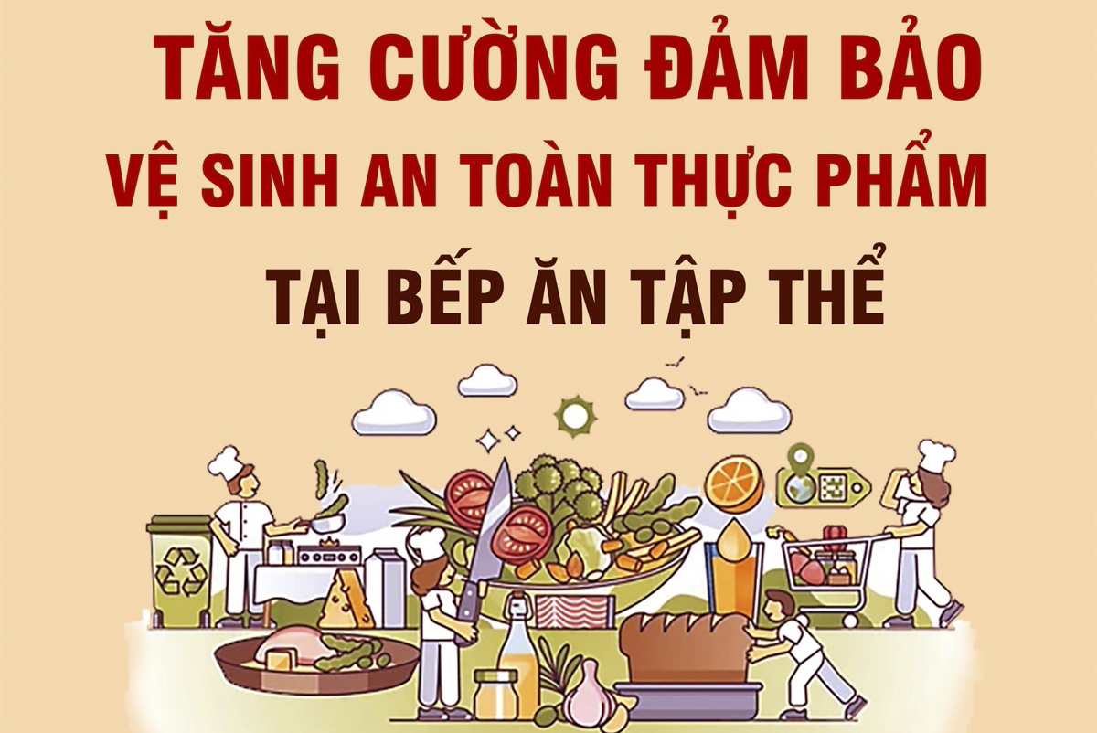 Tăng cường đảm bảo vệ sinh an toàn thực phẩm tại bếp ăn tập thể
