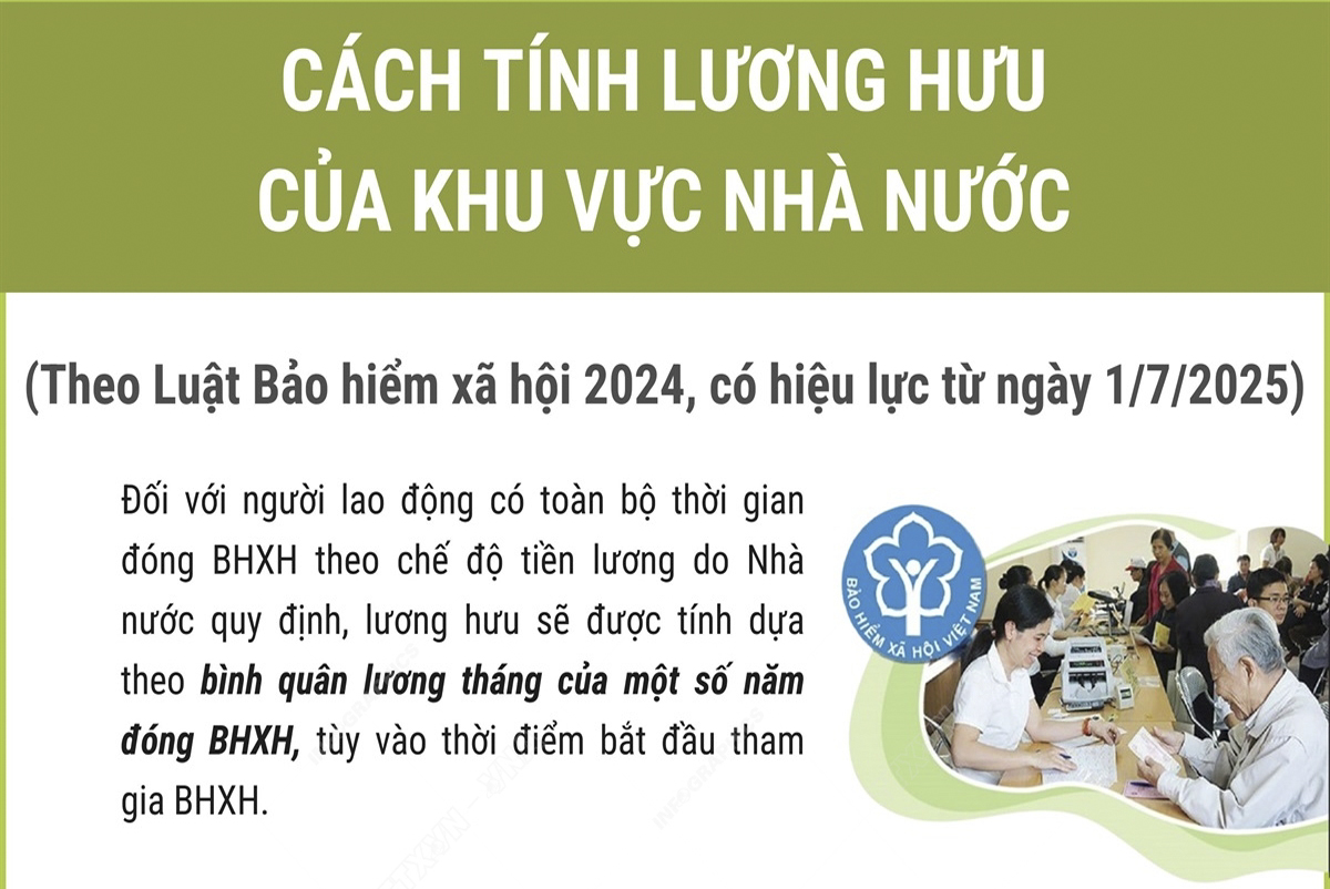 Cách tính lương hưu của khu vực Nhà nước theo Luật Bảo hiểm xã hội 2024