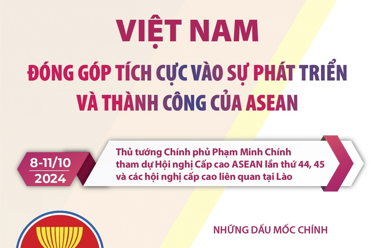 Việt Nam đóng góp tích cực vào sự phát triển và thành công của ASEAN