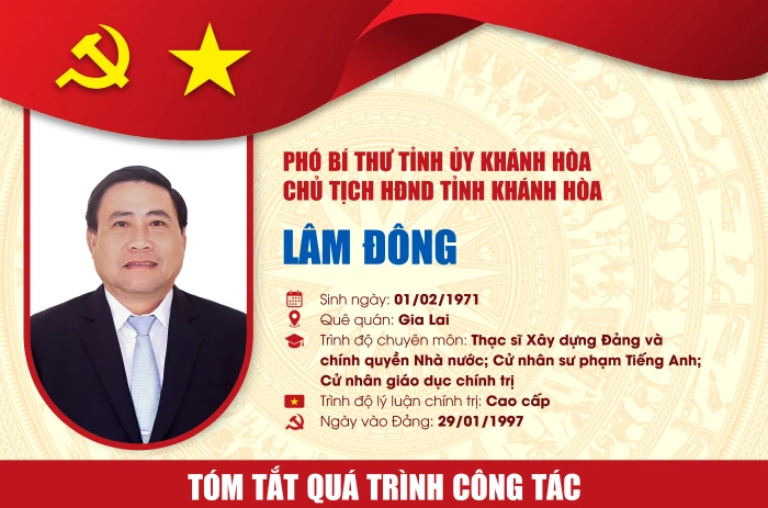 [Infographic] Tóm tắt quá trình công tác đồng chí Lâm Đông - Phó Bí thư Tỉnh ủy Khánh Hòa