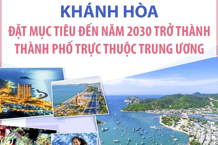 Khánh Hòa đặt mục tiêu đến năm 2030 trở thành thành phố trực thuộc Trung ương