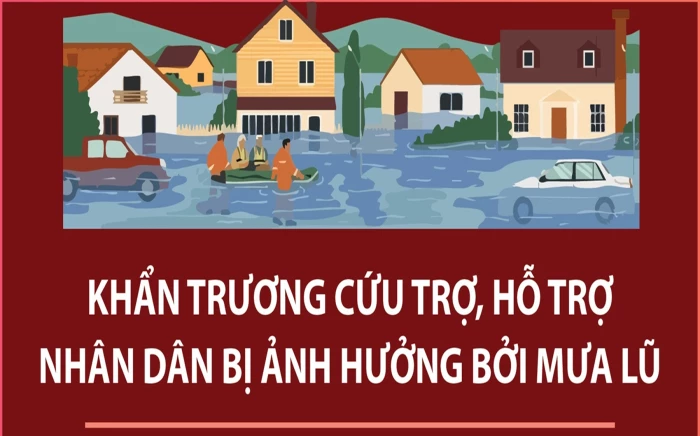 Khẩn trương cứu trợ, hỗ trợ nhân dân bị ảnh hưởng bởi mưa lũ