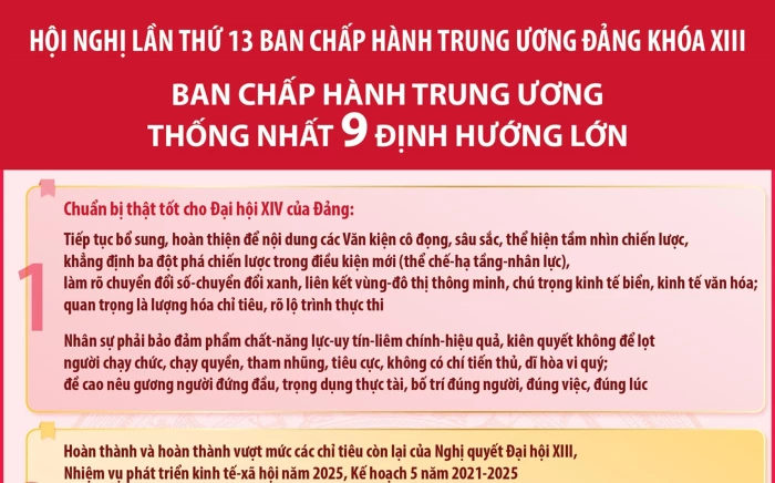 Hội nghị lần thứ 13 Ban Chấp hành Trung ương Đảng khóa XIII: Ban Chấp hành Trung ương thống nhất 9 định hướng lớn