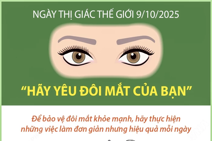 Ngày Thị giác Thế giới 9/10/2025: “Hãy yêu đôi mắt của bạn”