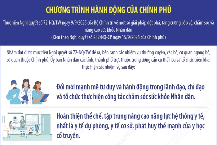 5 nhiệm vụ cụ thể để xây dựng một nước Việt Nam khỏe mạnh