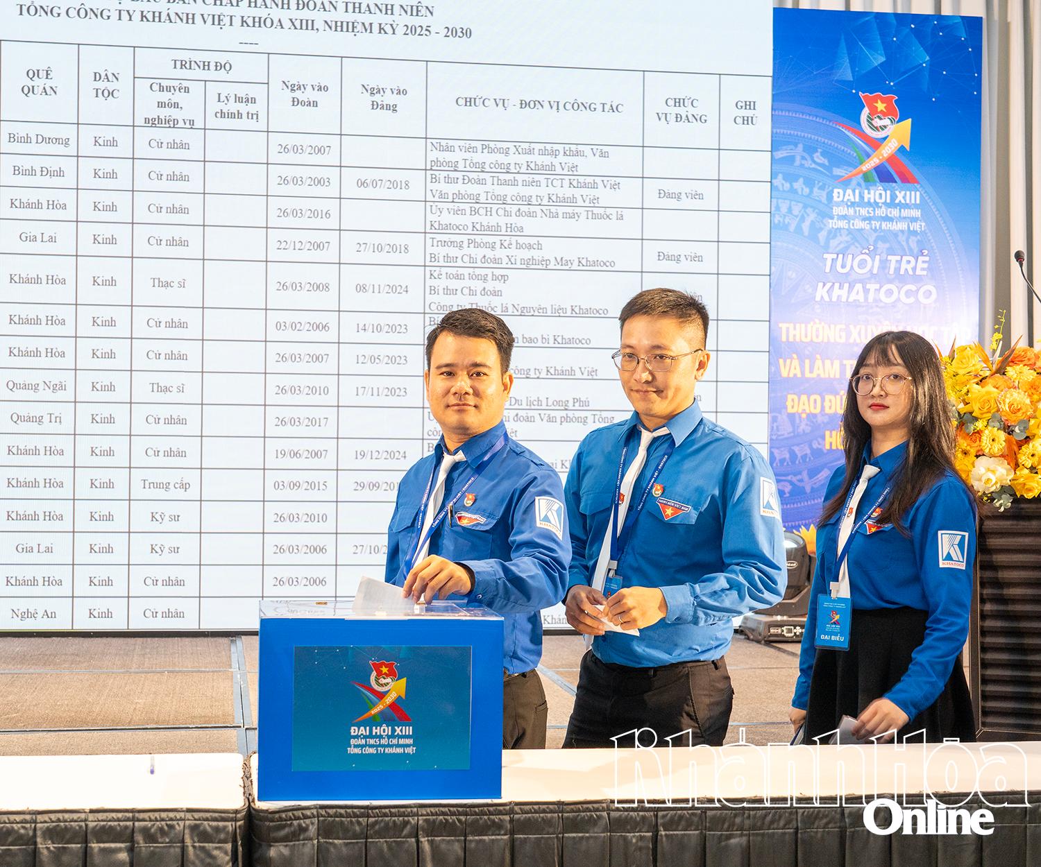 Đại biểu bỏ phiếu bầu Ban chấp hành Đoàn Thanh niên Khatoco nhiệm kỳ 2025-2030