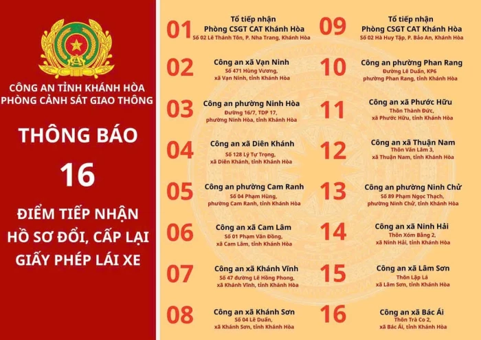 Công bố 16 điểm tiếp nhận hồ sơ đổi, cấp lại giấy phép lái xe