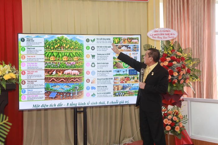 Xã Diên Thọ ra mắt mô hình Hợp tác xã Nông nghiệp sinh thái HoProFarm