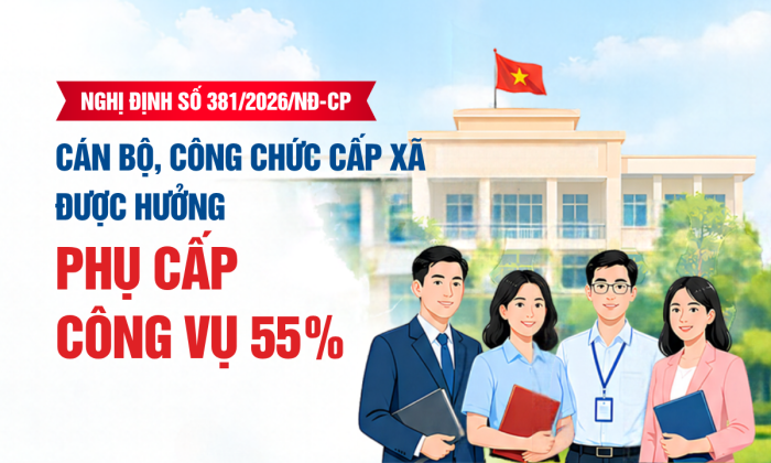 [Infographic] Nghị định 381/2026/NĐ-CP: Cán bộ, công chức cấp xã được hưởng phụ cấp công vụ 55%