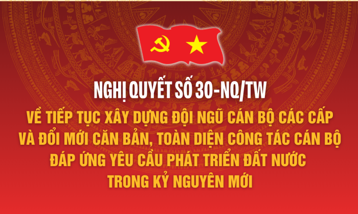 [Infographic] Nghị quyết số 30-NQ/TW về tiếp tục xây dựng đội ngũ cán bộ các cấp và đổi mới căn bản, toàn diện công tác cán bộ đáp ứng yêu cầu phát triển đất nước trong kỷ nguyên mới