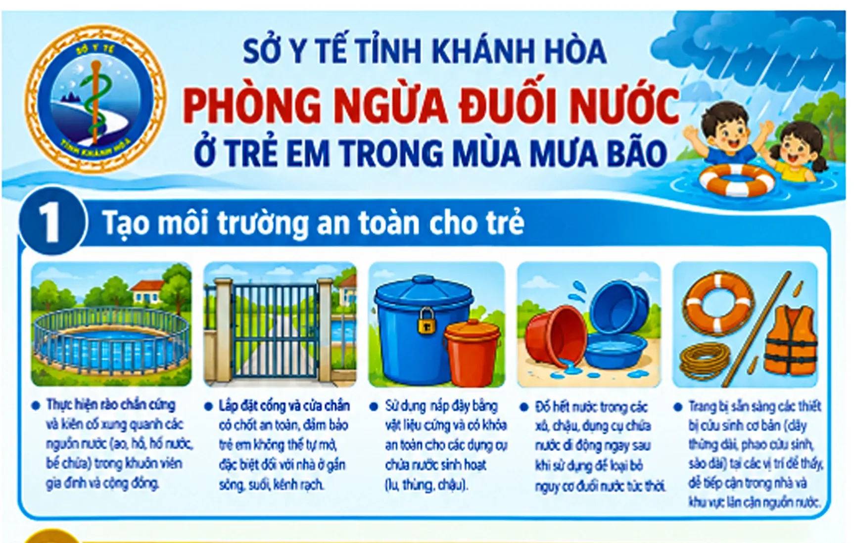 Tăng cường phòng, chống đuối nước cho trẻ em trong mùa mưa bão