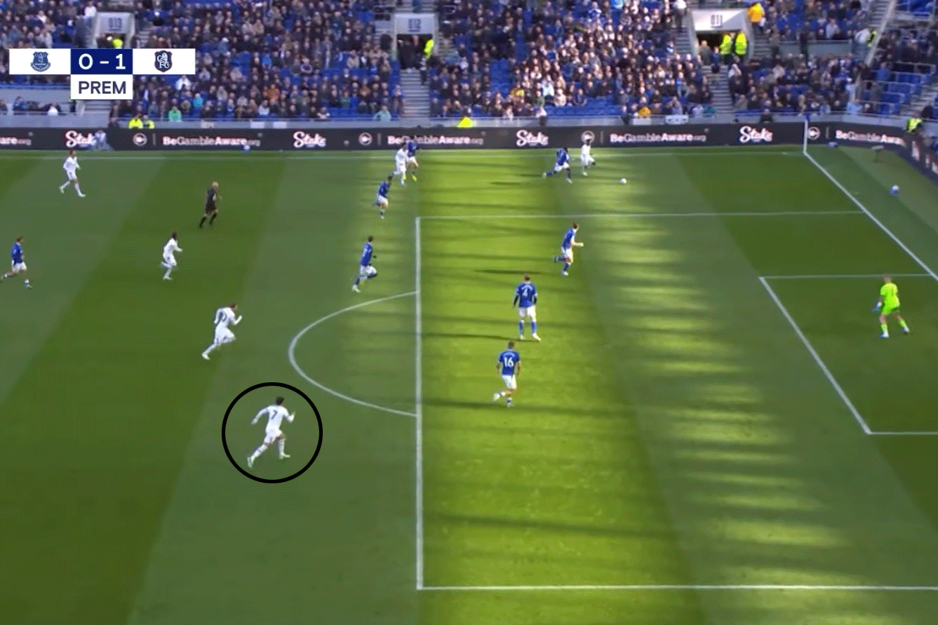 Pedro Neto (số 7) từ cánh phải xâm nhập vào vòng cấm của Everton ghi bàn trong trận Chelsea thắng Everton 2-0.