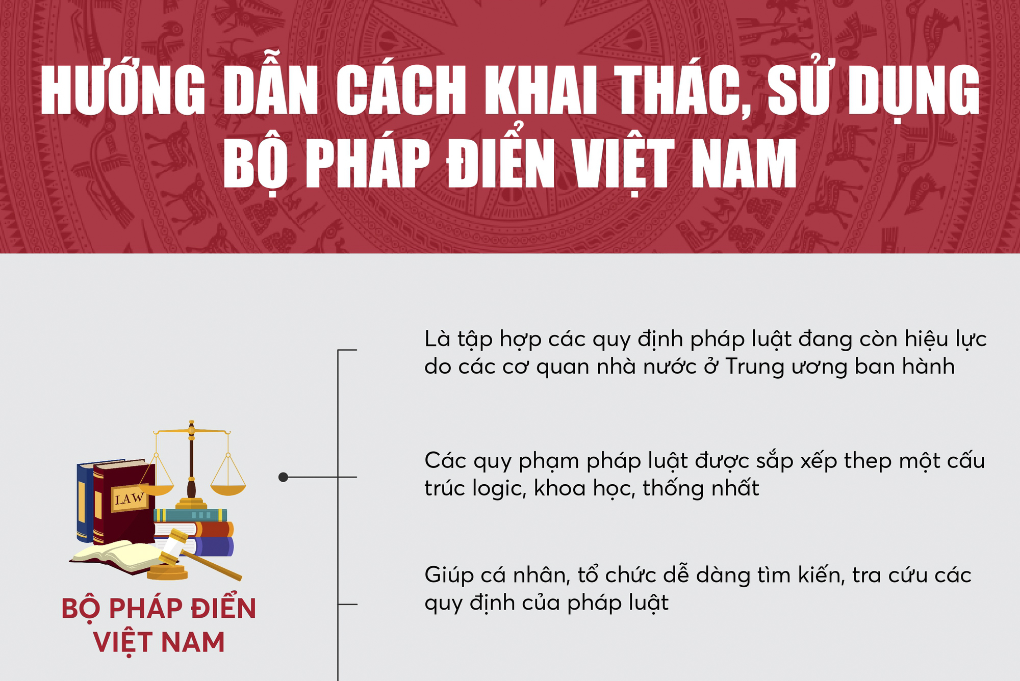 Cách khai thác, sử dụng Bộ Pháp điển Việt Nam