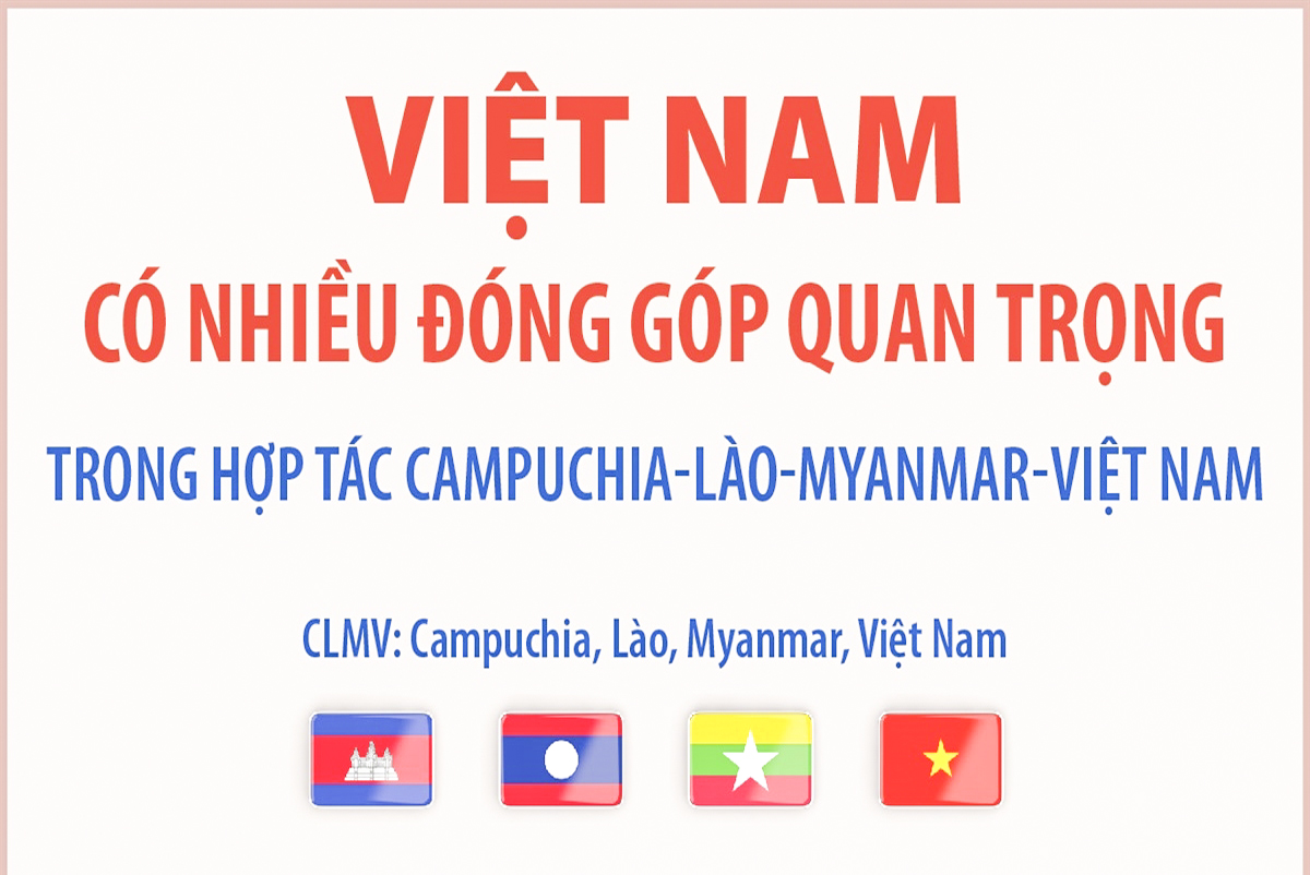 Việt Nam có nhiều đóng góp quan trọng trong hợp tác Campuchia - Lào-Myanmar - Việt Nam (CLMV)
