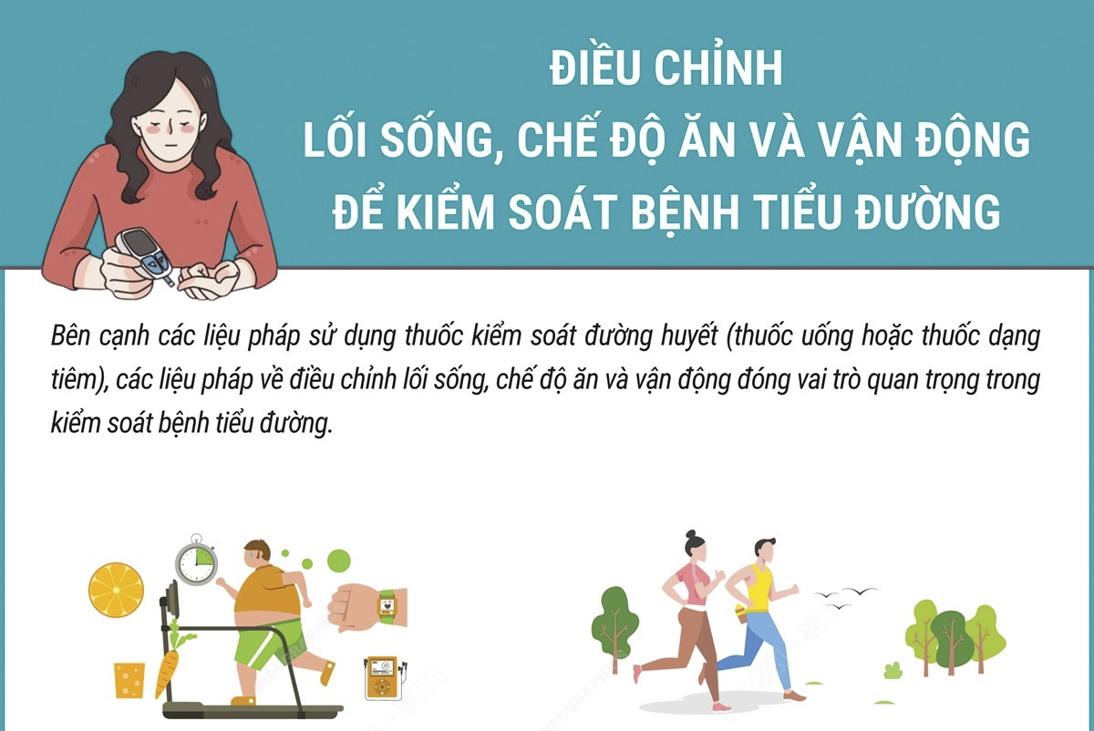 Ngày Thế giới phòng, chống bệnh đái tháo đường 14/11: Điều chỉnh lối sống, chế độ ăn và vận động để kiểm soát bệnh tiểu đường