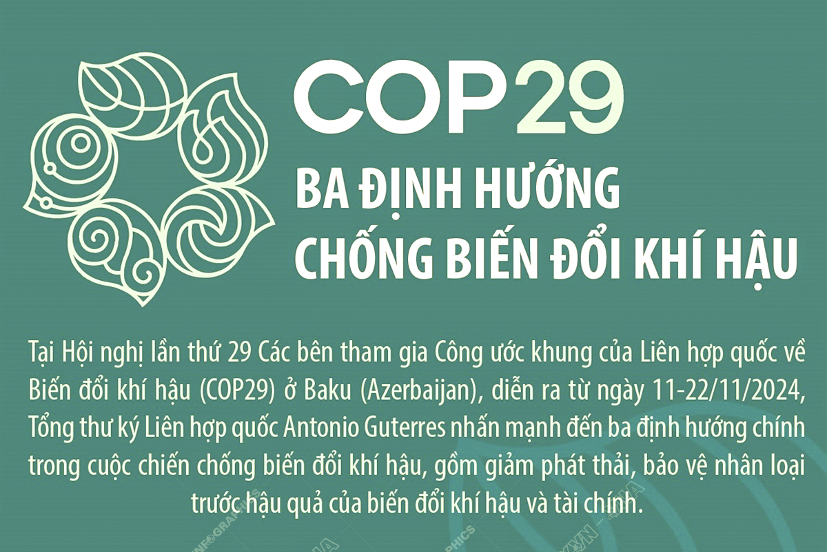 Ba định hướng chống biến đổi khí hậu