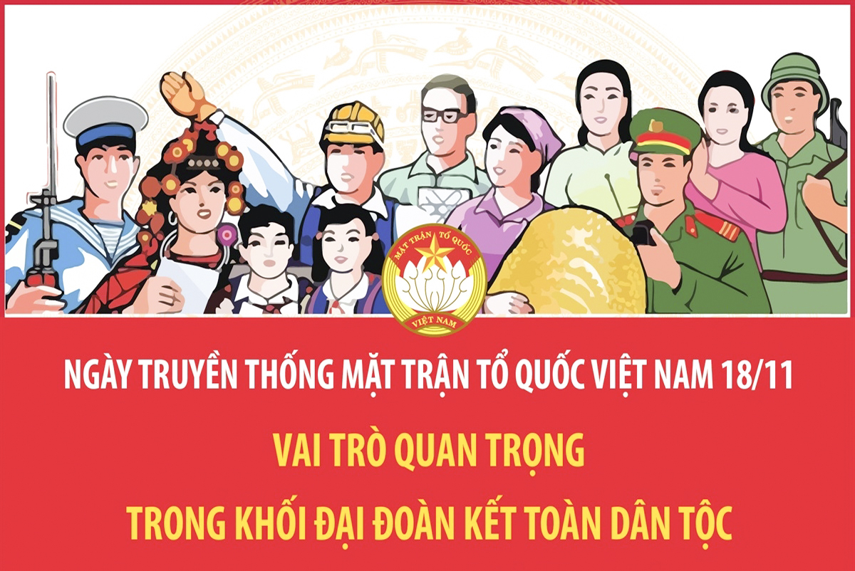 Ngày truyền thống Mặt trận Tổ quốc Việt Nam 18/11: Vai trò quan trọng trong khối đại đoàn kết toàn dân tộc