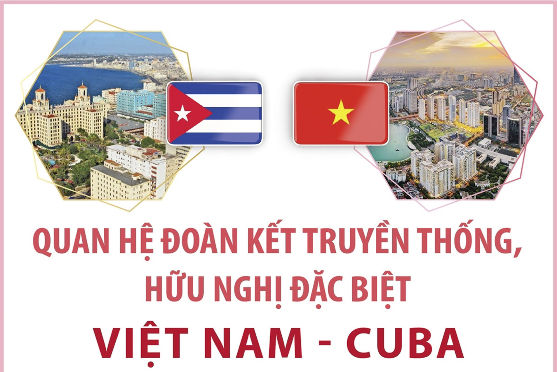 Quan hệ đoàn kết truyền thống, hữu nghị đặc biệt Việt Nam - Cuba