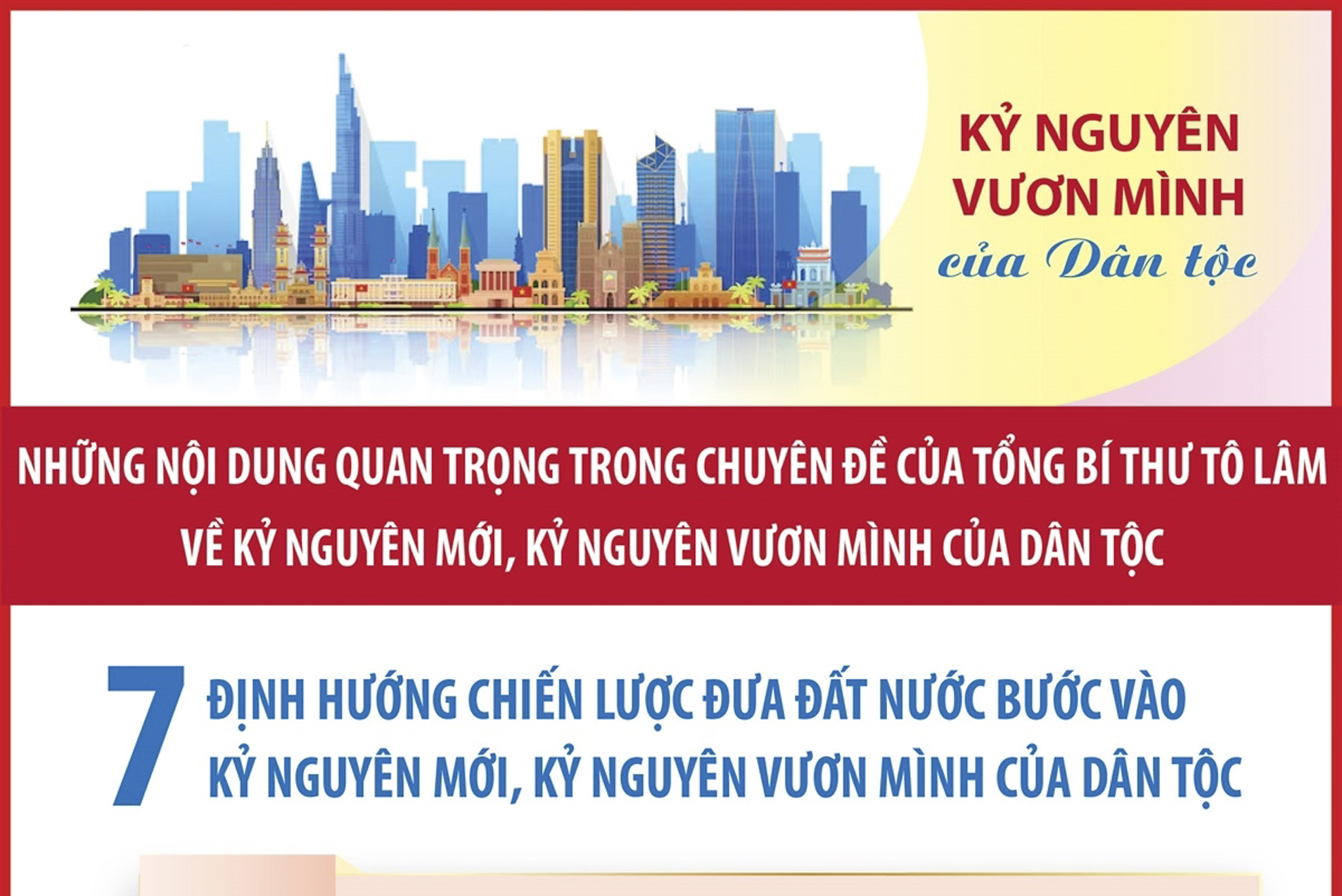 7 định hướng chiến lược đưa đất nước bước vào kỷ nguyên mới, kỷ nguyên vươn mình của dân tộc