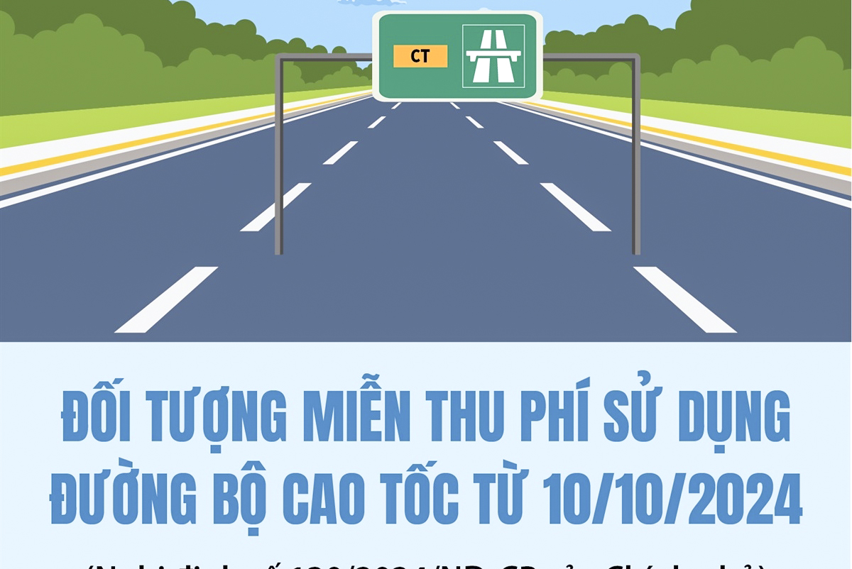 Đối tượng miễn thu phí sử dụng đường bộ cao tốc từ 10/10/2024 (phần 1)