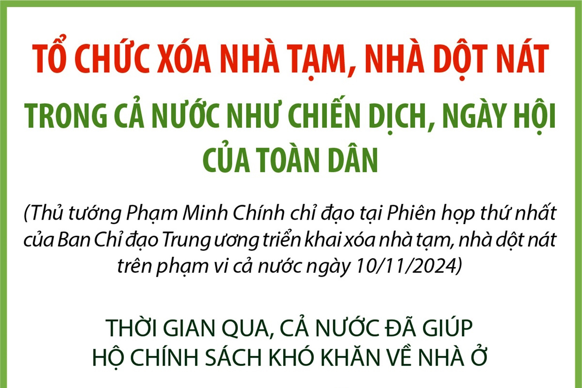 Tổ chức xóa nhà tạm, nhà dột nát trong cả nước như chiến dịch, ngày hội của toàn dân