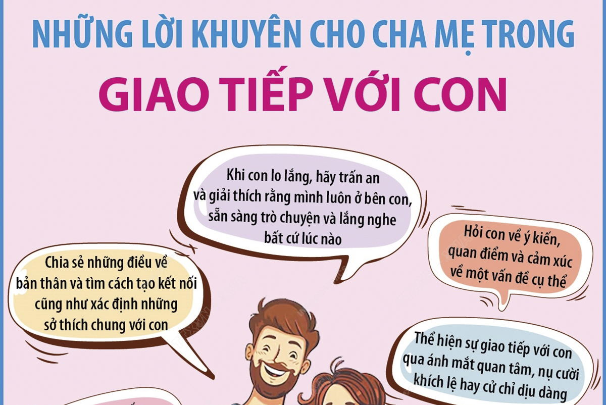 Ngày Trẻ em Thế giới 20/11: Những lời khuyên cho cha mẹ trong giao tiếp với con