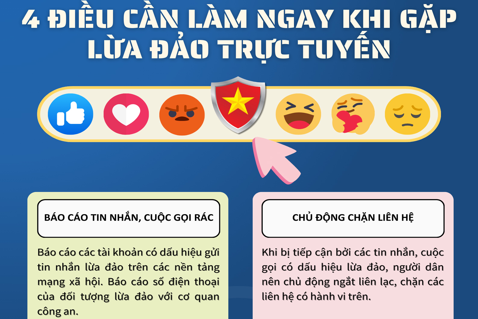 4 điều cần làm ngay khi gặp lừa đảo trực tuyến