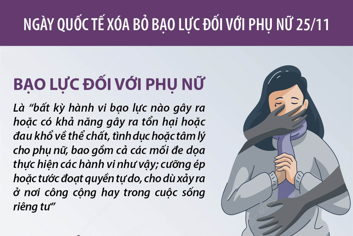 Ngày quốc tế xóa bỏ bạo lực đối với phụ nữ 25/11