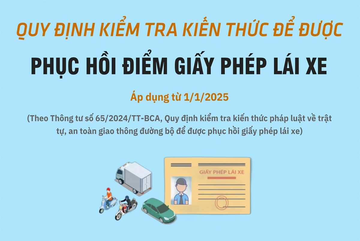 Quy định kiểm tra kiến thức để phục hồi giấy phép lái xe